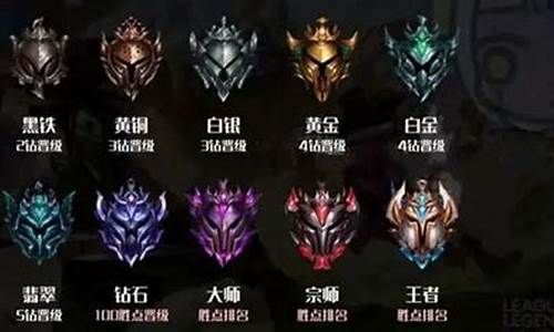 LOL将新增翡翠段位_LOL将新增翡翠段位什么时候出的