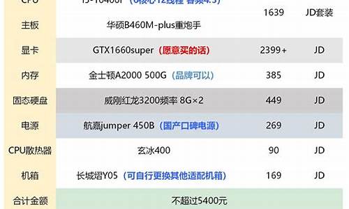 低配置电脑可以玩的单机游戏_低配置电脑可以玩的单机游戏有哪些